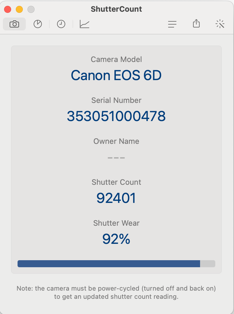 Canon EOS 6D MK1 Fotocamera Reflex Solo Corpo 92K SCATTI - Garanzia 12 mesi