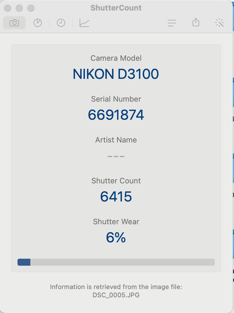 Nikon D3100 Obiettivo DX 18-55mm ED G II - BORSA 6415 SCATTI - Garanzia 12 mesi