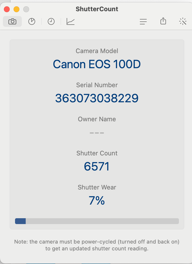 Canon EOS 100D Obiettivo 18-55mm STM SD 8GB Borsa 6571 SCATTI - Garanzia 12 mesi