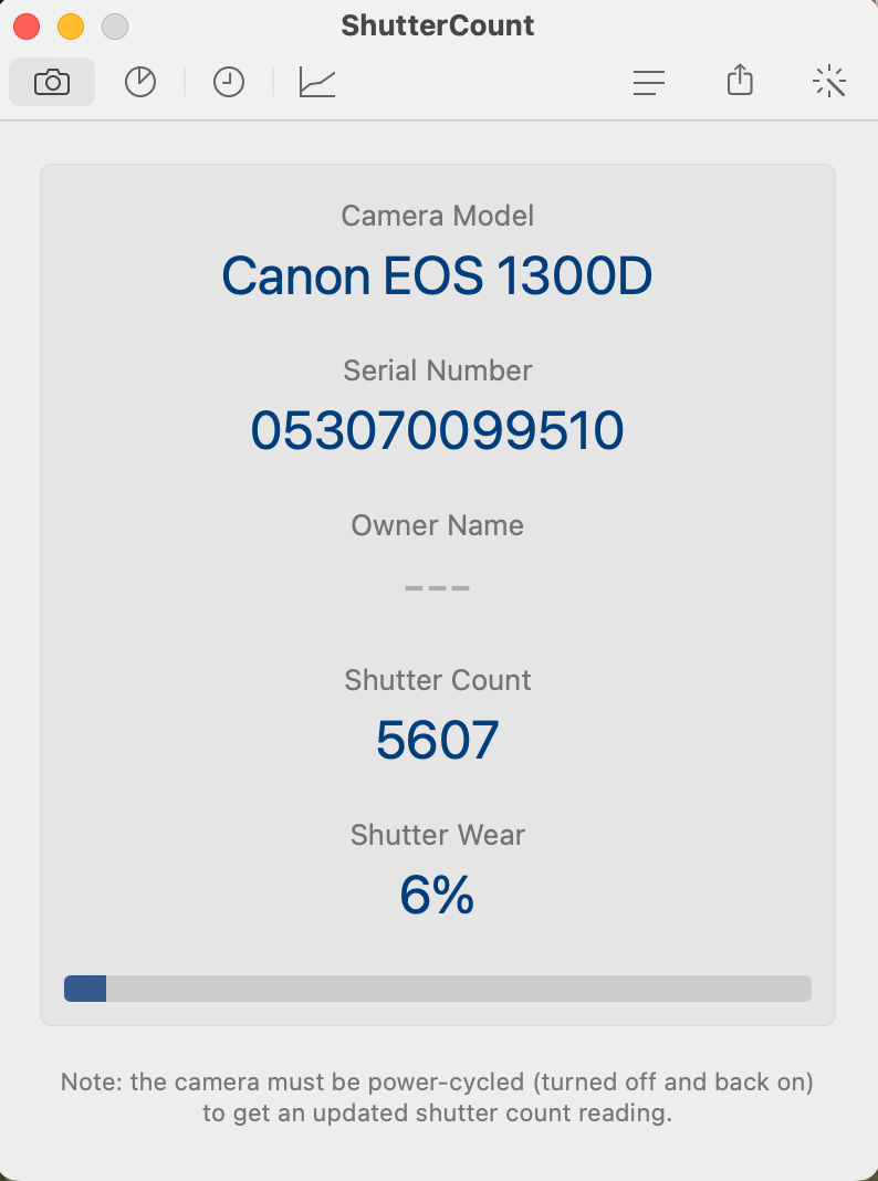 Canon EOS 1300D Reflex Obiettivo 18-55 III + ZAINO - Garanzia 12 mesi - 5607 SCATTI