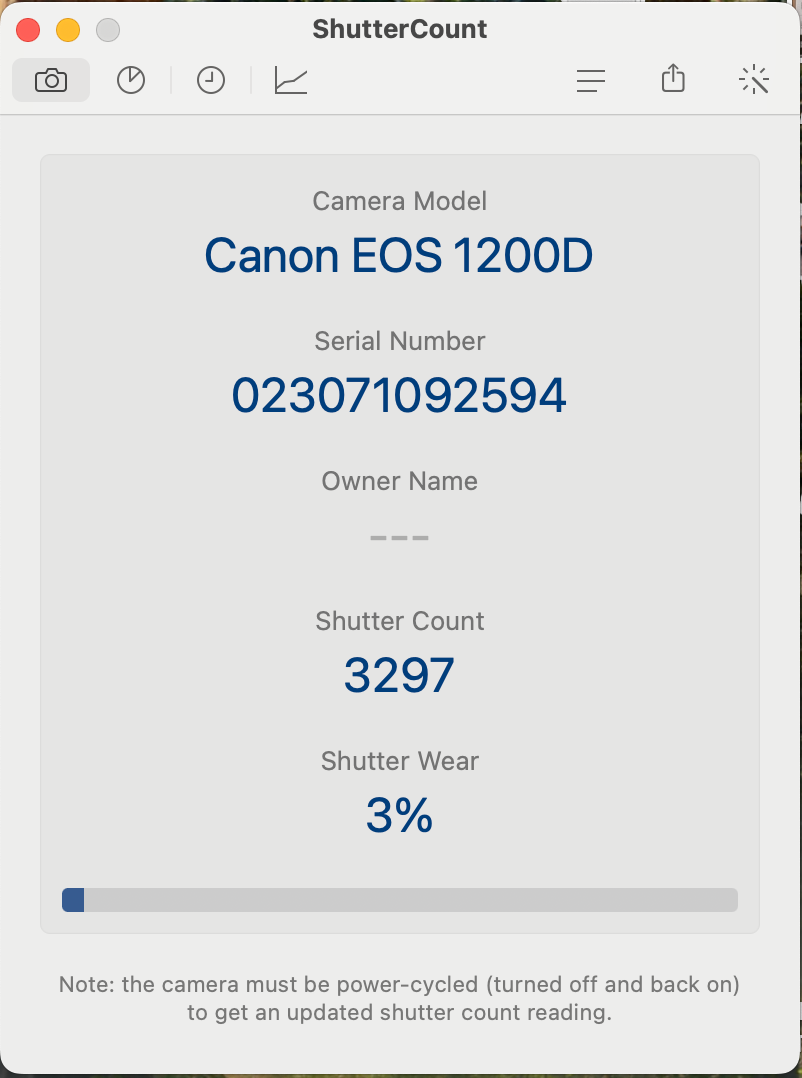 Canon EOS 1200D Kit Obiettivo 18-55mm III - 3297 SCATTI - Garanzia 12 mesi