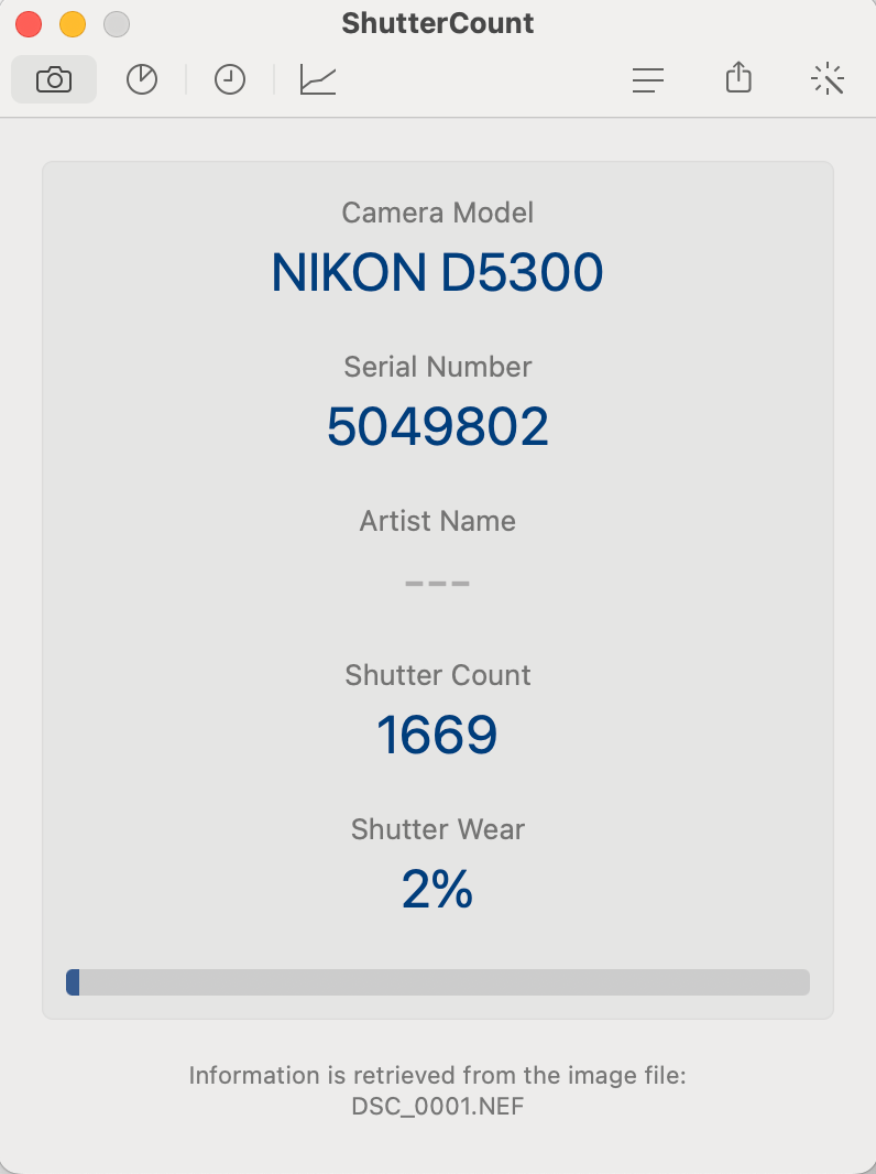 Nikon D5300 Obiettivo AF-P 18-55mm VR + Borsa - 1669 SCATTI - Garanzia 12 mesi