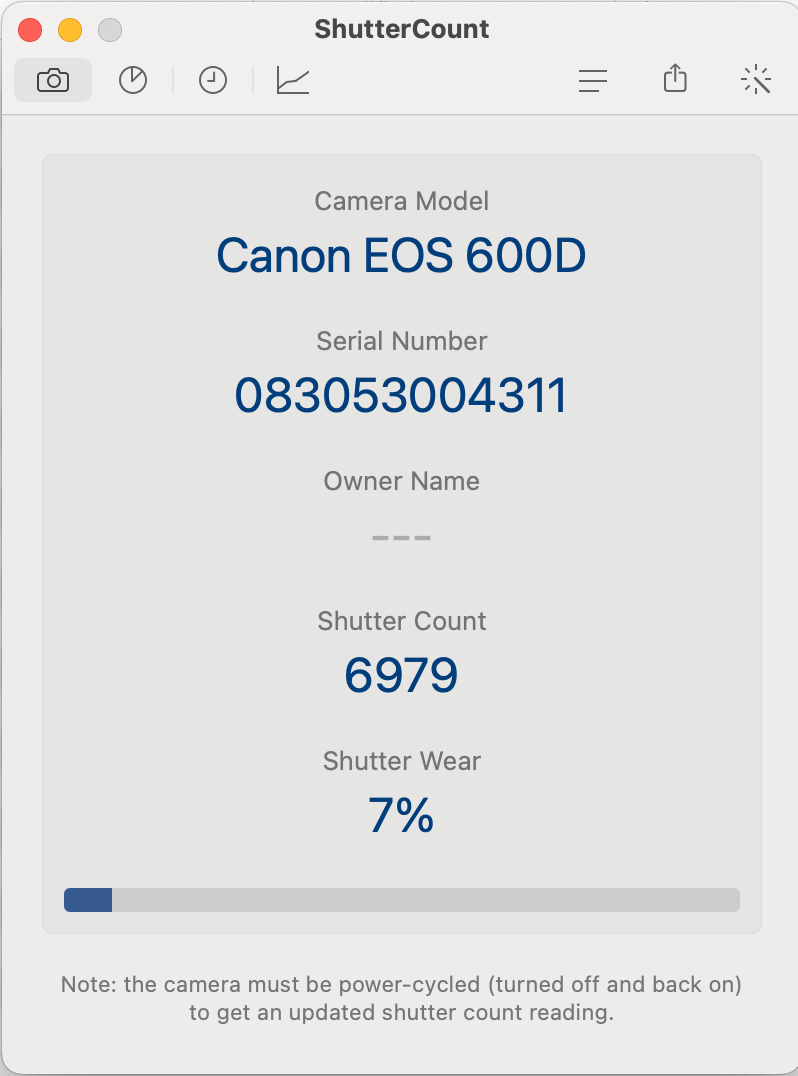 Canon EOS 600D Kit 18-55mm IS II + Borsa, SD -Garanzia 12 mesi -6979 SCATTI