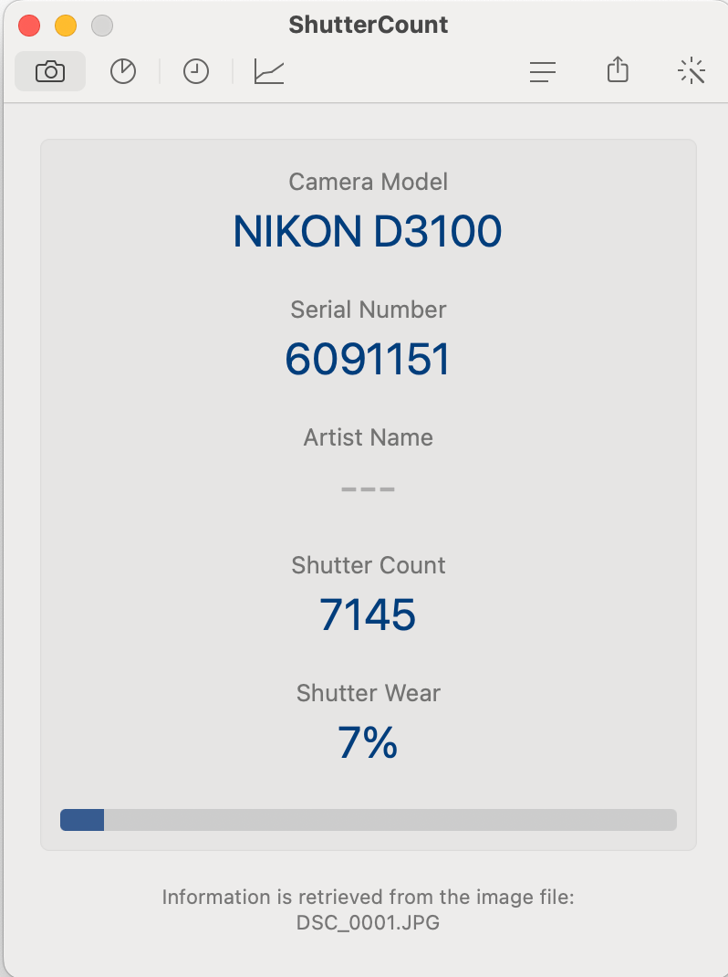 Nikon D3100 Corpo Body Reflex DSLR - 7145 SCATTI - GARANZIA 12 MESI