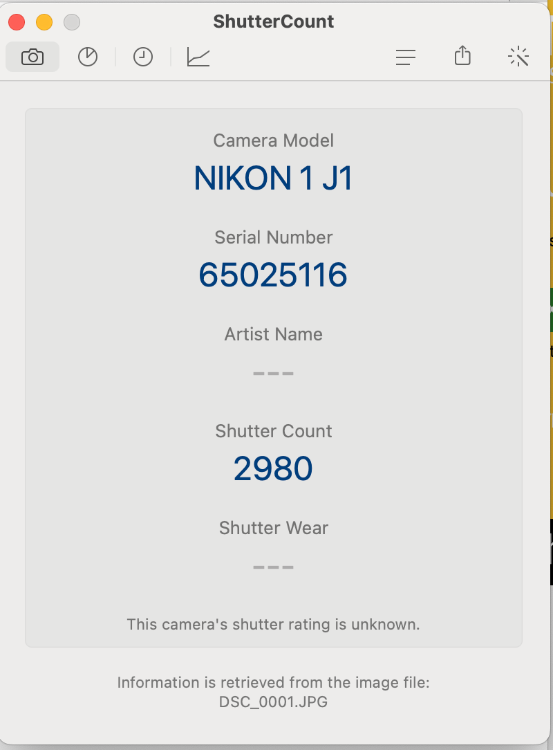 Nikon 1 J1 Mirrorless Rossa Body + Borsa - 2980 SCATTI - GARANZIA 12 MESI