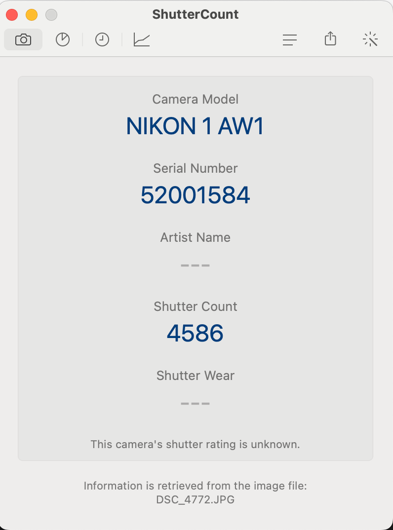 Nikon 1 AW1 Silver 14.2MP Mirrorless Waterproof Body + Borsa + SD 4GB - Garanzia 12 mesi