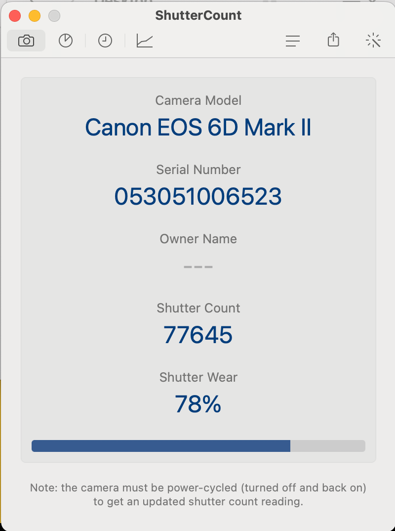 Canon EOS 6D Mark II MK2 Corpo Nera Reflex 26,2MP 77K SCATTI - Garanzia 12 mesi