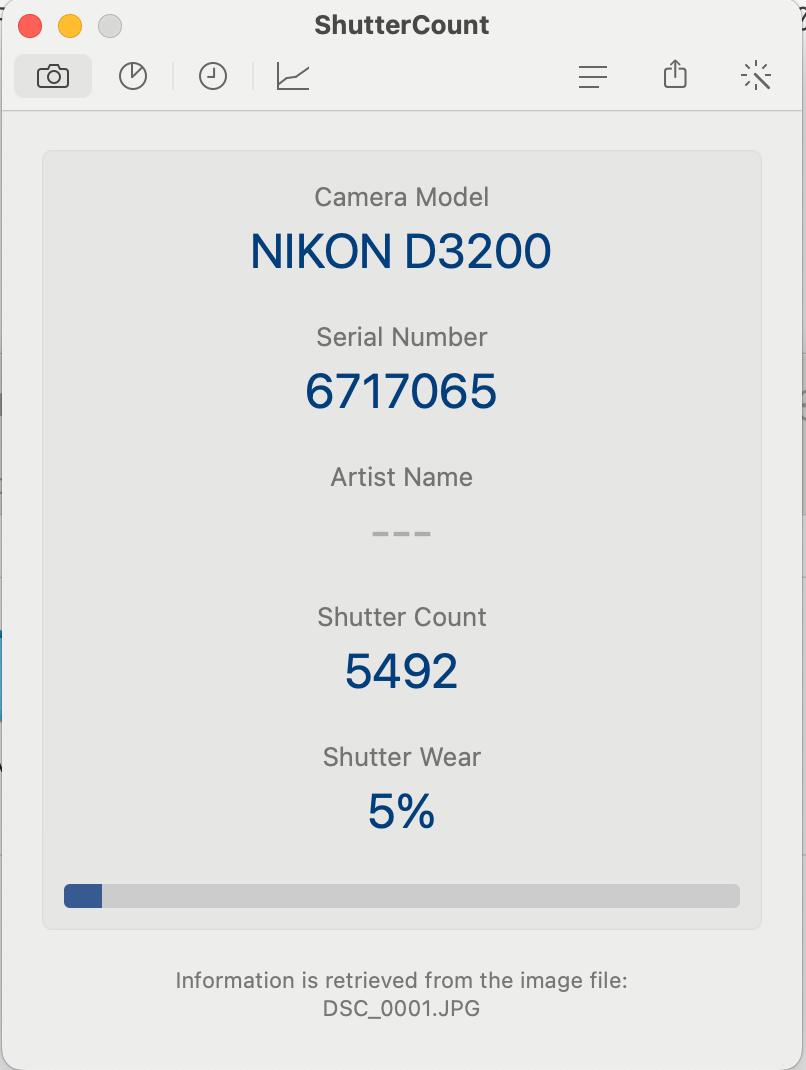 Nikon D3200 Obiettivo Nikkor DX 18-105mm G VR BORSA 5492 SCATTI - Garanzia 12 mesi