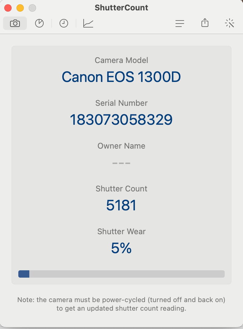 Canon EOS 1300D Obiettivo 18-55mm IS II + Borsa - 5181 SCATTI - Garanzia 12 mesi