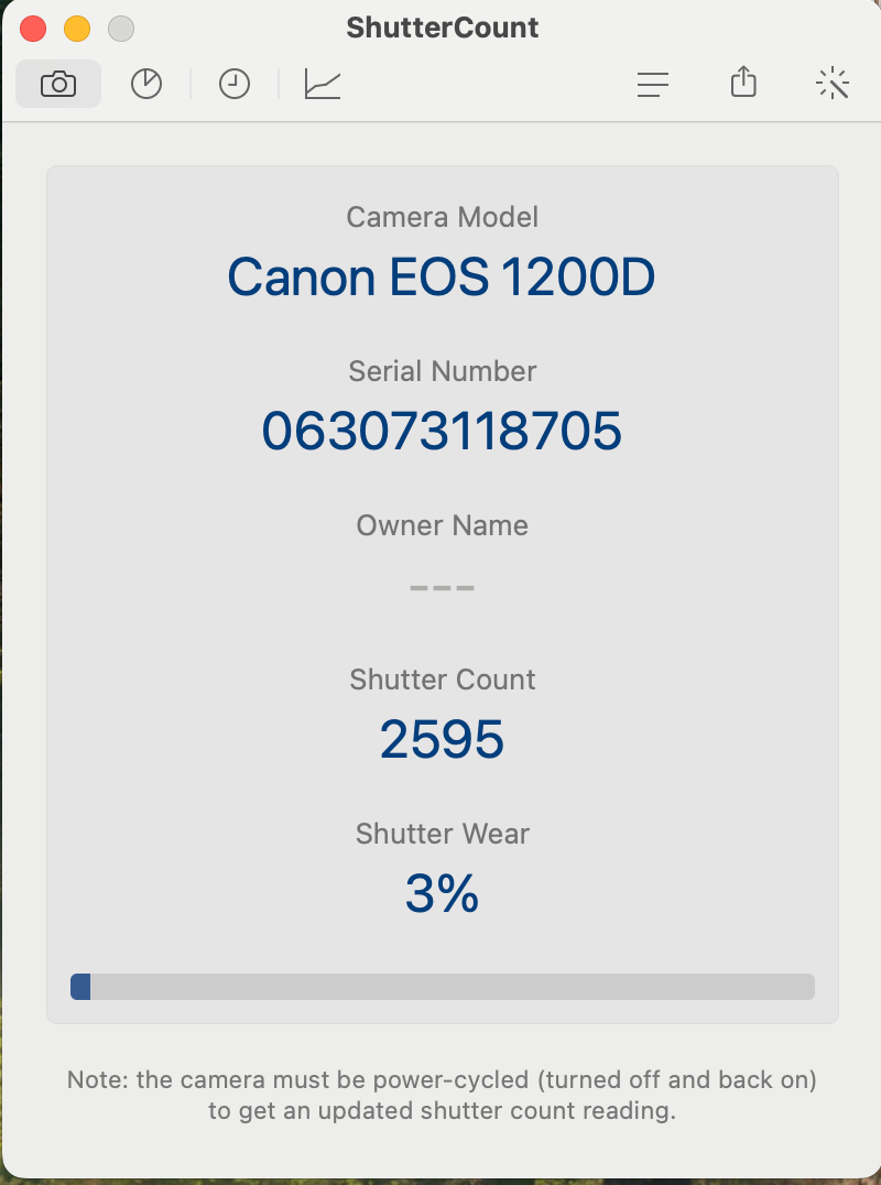 Canon EOS 1200D Corpo 18MP 2595 SCATTI - GARANZIA 12 MESI
