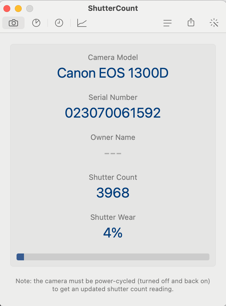 Canon EOS 1300D Reflex Corpo + 2 Batterie - Garanzia 12 mesi - 3968 SCATTI