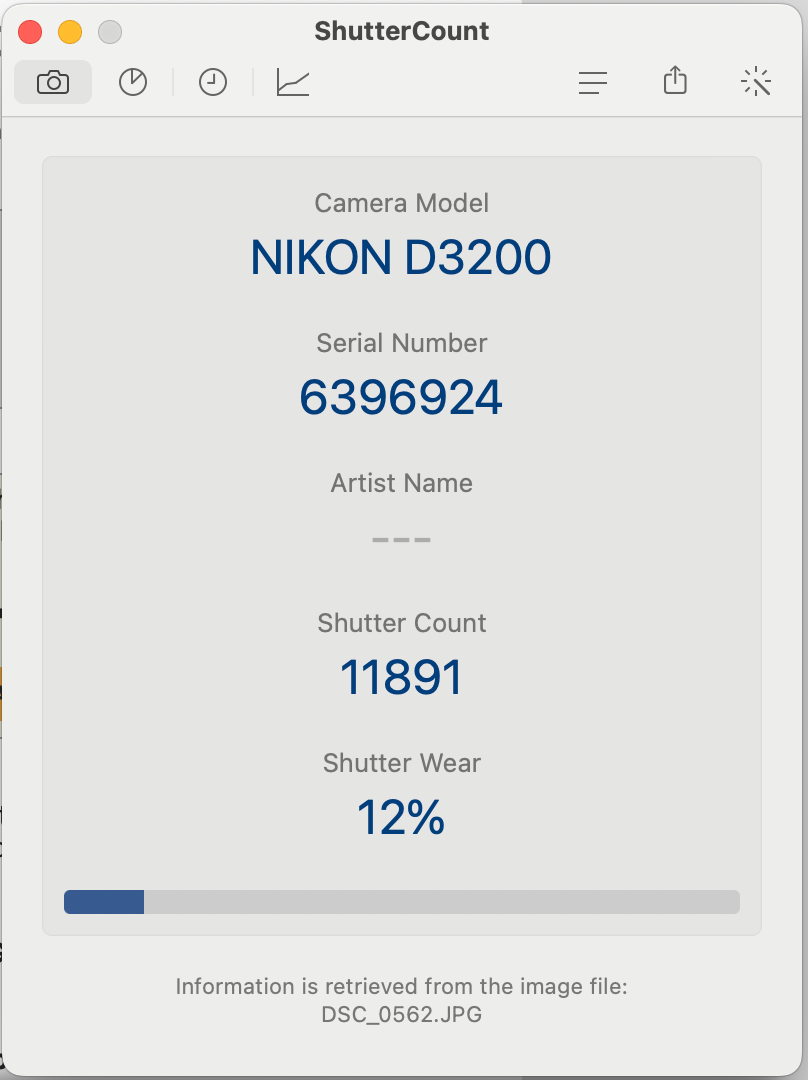 Nikon D3200 Obiettivo Nikkor DX 18-55mm G VR + BORSA, SD 16GB - Garanzia 12 mesi