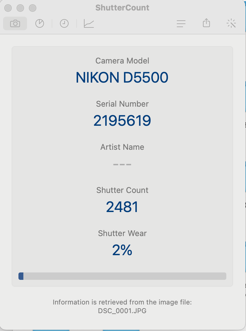 Nikon D5500 Corpo Reflex DSLR - 2481 SCATTI - Garanzia 12 mesi