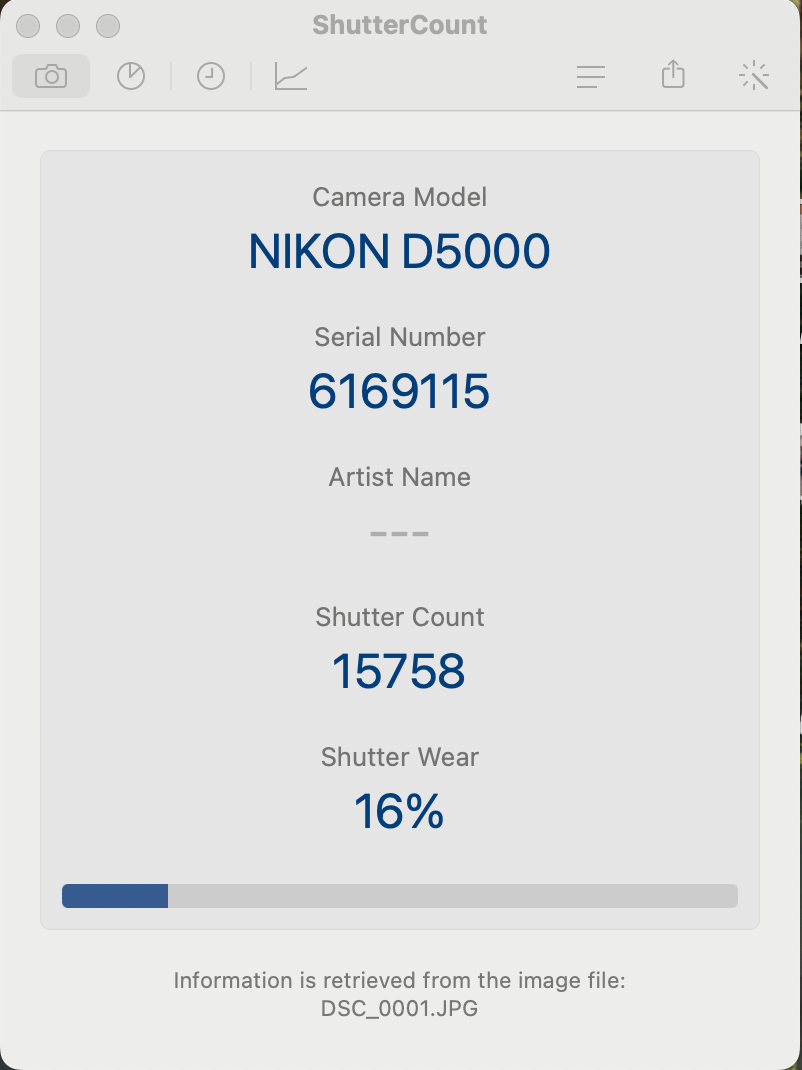 Nikon D5000 Obiettivo 18-55mm G VR + Borsa - Garanzia 12 mesi