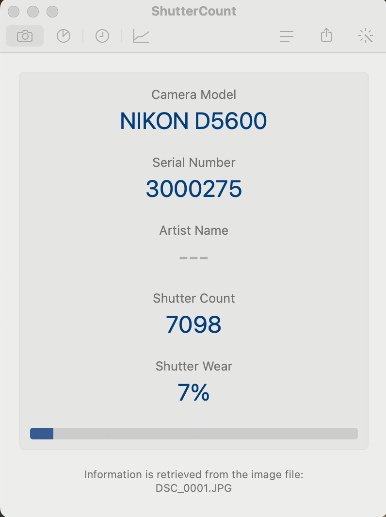 Nikon D5600 Reflex DSLR Corpo Body - 7098 SCATTI - Garanzia 12 mesi
