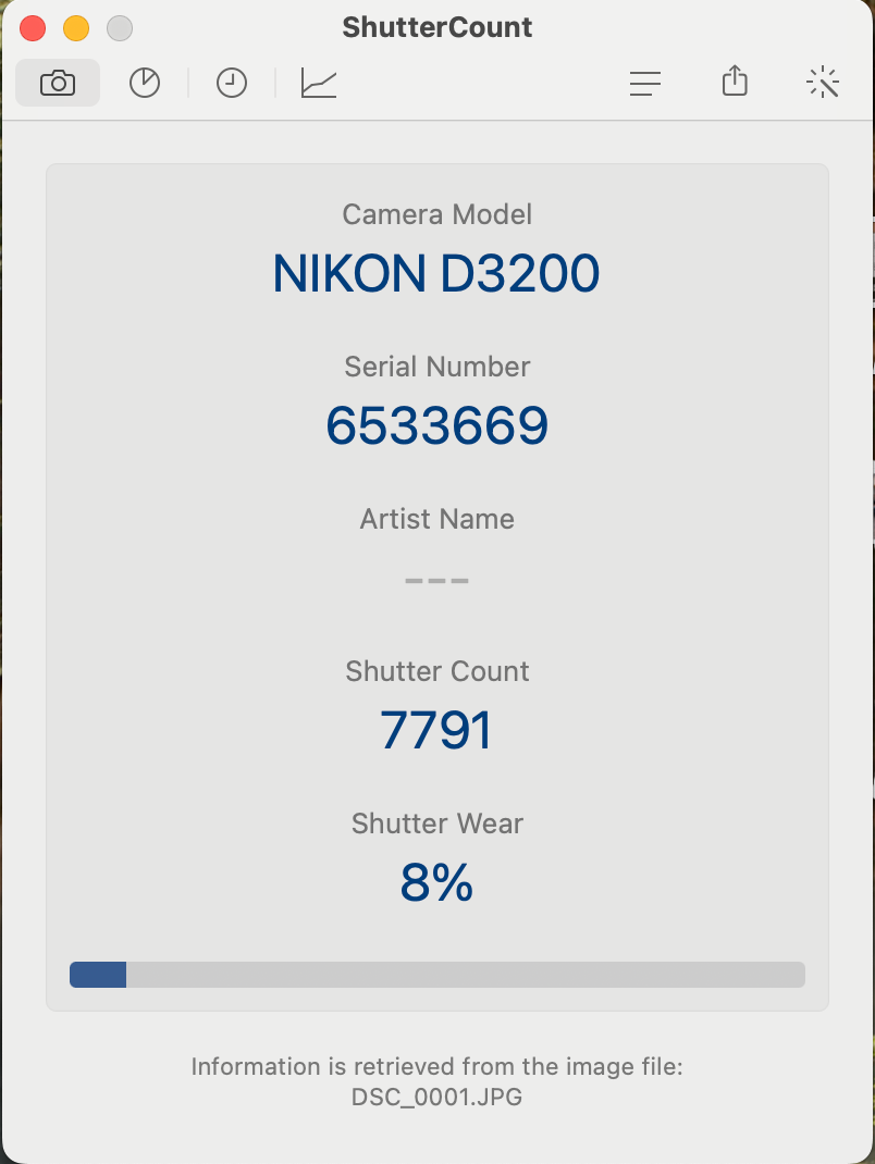 Nikon D3200 Body Reflex DSLR SOLO CORPO - 7791 SCATTI - Garanzia 12 mesi