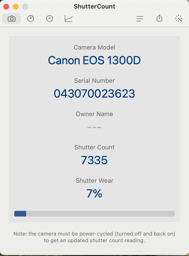 Canon EOS 1300D Obiettivo 18-55mm III + BORSA, 2 BATTERIE, SD - GARANZIA 12 MESI