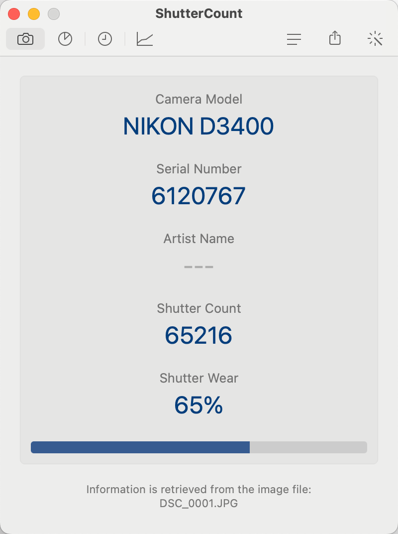 Nikon D3400 Obiettivo AF-P 18-55mm G VR - GARANZIA 12 MESI
