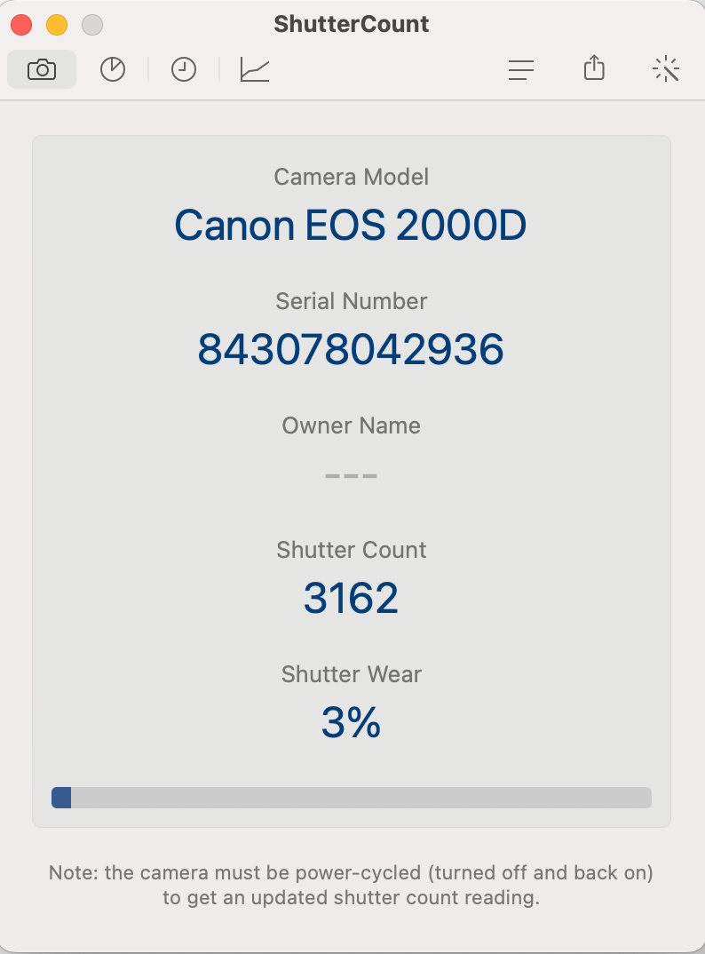 Canon EOS 2000D Reflex Solo Corpo Body 3162 SCATTI - Garanzia 12 mesi