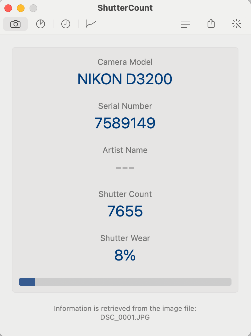 Nikon D3200 Obiettivo Nikkor 18-55mm G VR II + BORSA, Treppiedi - Garanzia 12 mesi