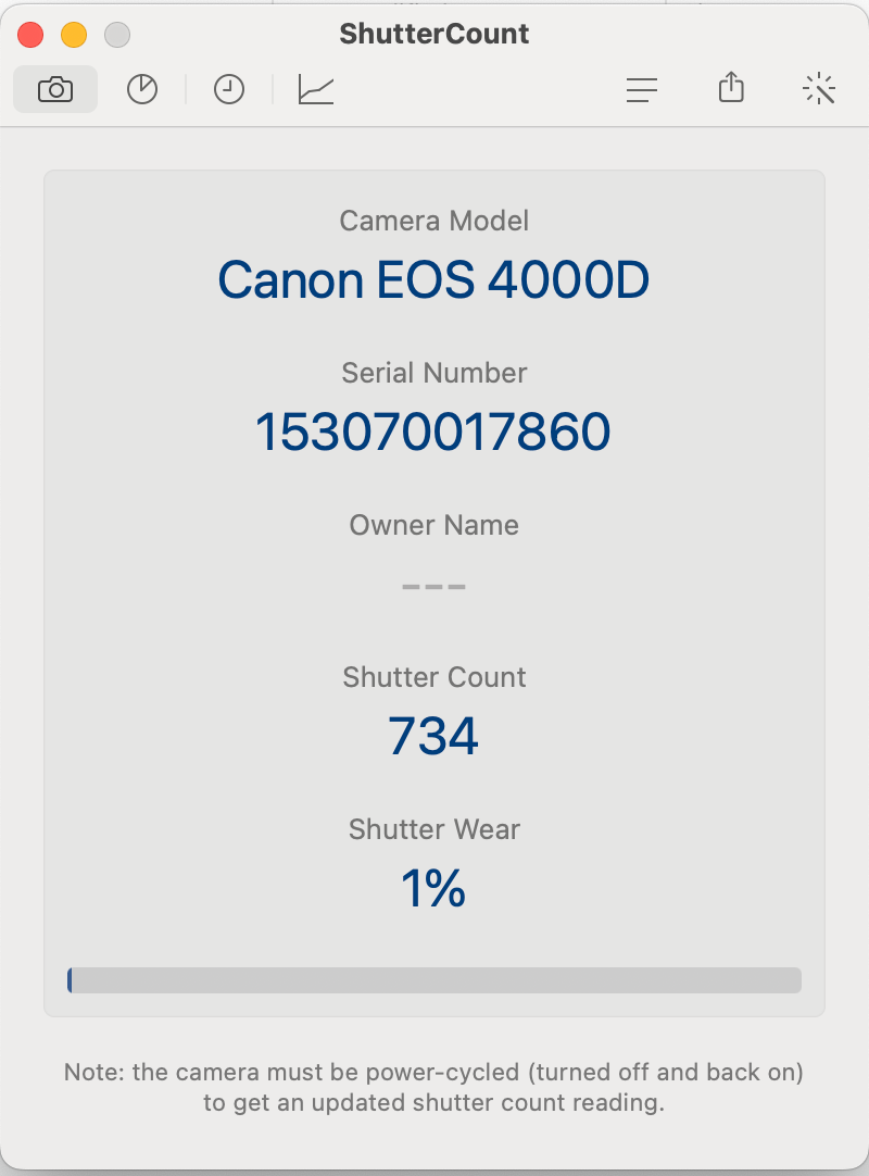 Canon EOS 4000D Reflex Corpo Body 18MP - 734 SCATTI - GARANZIA 12 MESI